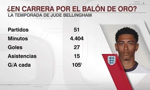 詹俊：连续两场未登场，利物浦给萨拉赫发出冬窗转会信号（詹俊：连两战缺席，利物浦向萨拉赫释放冬窗离队信号）