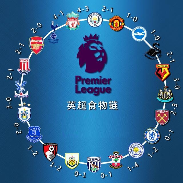 塔科尼：尤文现在很混乱，又陷入了过去那些一成不变的错误（塔科尼：尤文再度陷入混乱，老毛病又犯了）